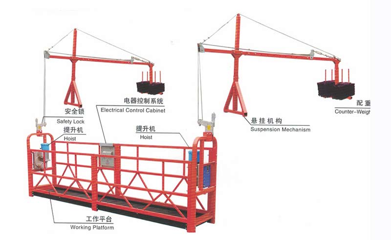 沈阳吊篮租赁高空作业的规定